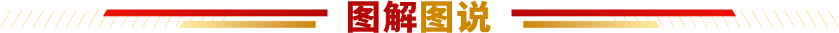 bt2